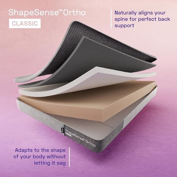 Orthopedic Classic Memory Foam Mattress, Mattress Double Bed, 6-Inch Bed Mattress, King Size Mattress (78x72x6 Inches, Medium Firm, Space Grey) Visit the Wakefit Store